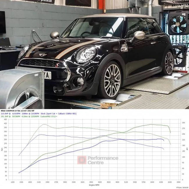 COBRA SPORT - Mini (Mk3) JCW (F56) Sports Cat / De-Cat Downpipe Performance Exhaust