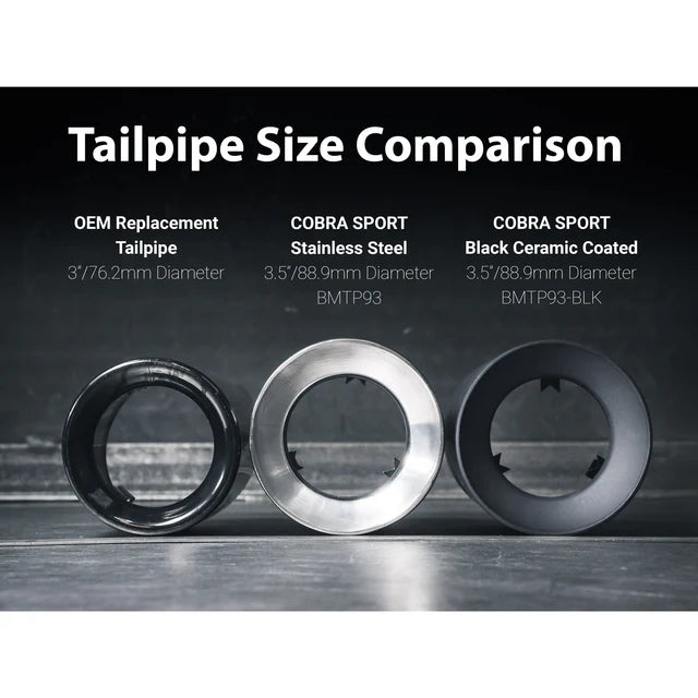 COBRA SPORT - BMW F-Series OEM Style M Performance Larger 3.5" Slip-on Replacement Tips / Tailpipes