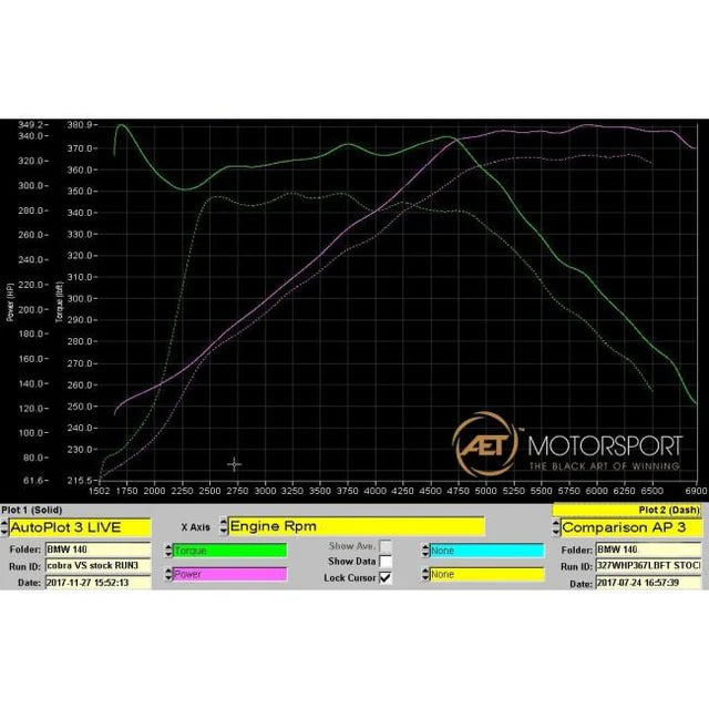 COBRA SPORT - BMW M140i (F20 / F21 LCI) Cat Back Performance Exhaust
