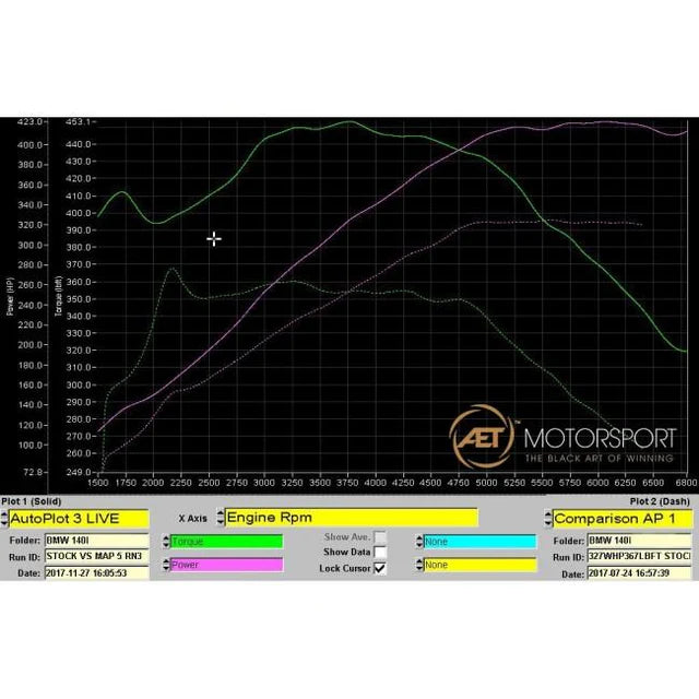 COBRA SPORT - BMW M140i (F20 / F21 LCI) Cat Back Performance Exhaust